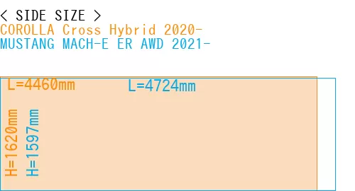 #COROLLA Cross Hybrid 2020- + MUSTANG MACH-E ER AWD 2021-